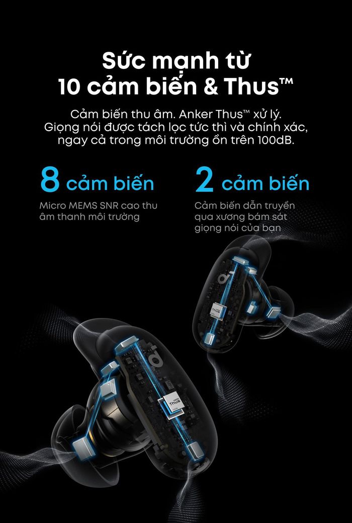 Soundcore Liberty 5 Pro đã được chứng nhận là tai nghe có chất lượng đàm thoại rõ nhất thế giới bởi Guinness World Records