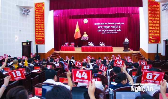 Các đại biểu HĐND tỉnh biểu quyết thông qua nghị quyết tại Kỳ họp. Ảnh: Mai Hoa