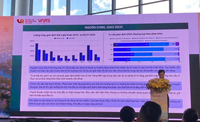  TS. Nguyễn Văn Đính cho biết, tâm lý nhà đầu tư thận trọng hơn trong nửa đầu năm 2026, nhu cầu chuyển sang các dự án có đủ pháp, giá bán và hiệu quả đầu tư tốt. 