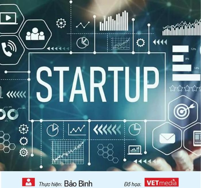Nội dung đầy đủ bài viết được đăng tải trên Tạp chí Kinh tế Việt Nam số 25-2026 phát hành ngày 22/06/2026. Kính mời Quý độc giả tìm đọc tại đây: 