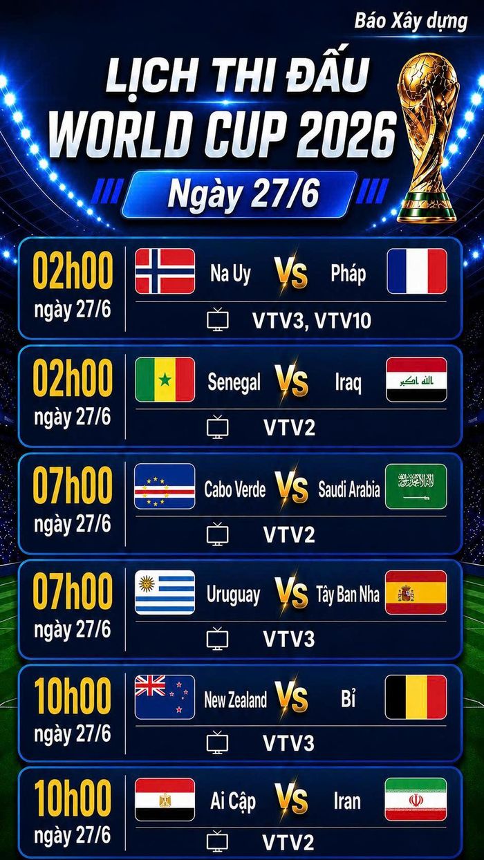 Lịch thi đấu World Cup 2026 ngày 27/6. 