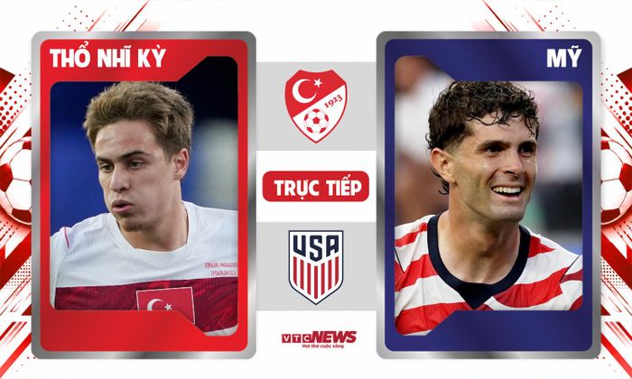 Thổ Nhĩ Kỳ đấu với Mỹ ở lượt trận cuối bảng D World Cup 2026.