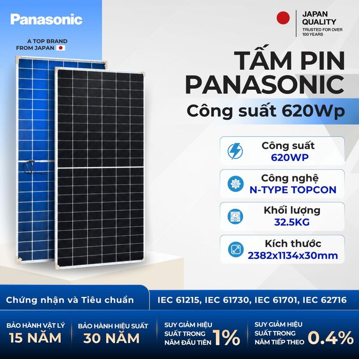 (Nguồn: Panasonic Electric Works cung cấp).