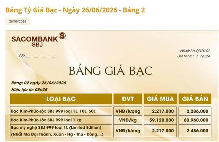 Giá bạc Sacombank-SBJ hôm nay 26/6.