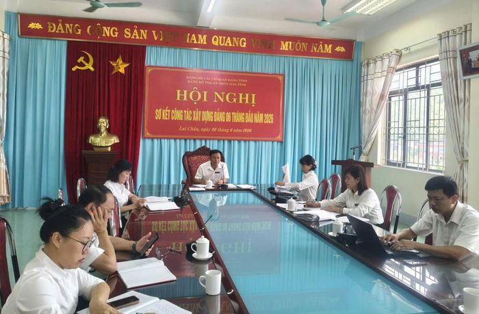 Toàn cảnh Hội nghị Đảng bộ TAND tỉnh Lai Châu.