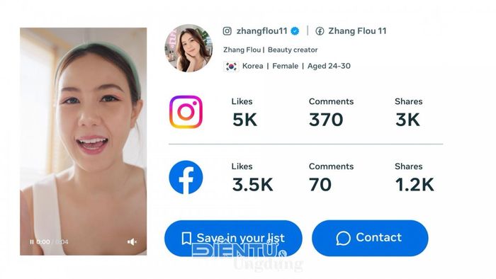 Hợp nhất các công cụ tiếp thị nhà sáng tạo