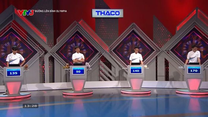 Điểm số của các thí sinh có sự cách biệt sau phần thi Tăng tốc.