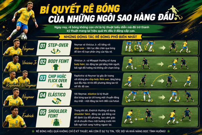 Hình ảnh tạo ra bằng AI