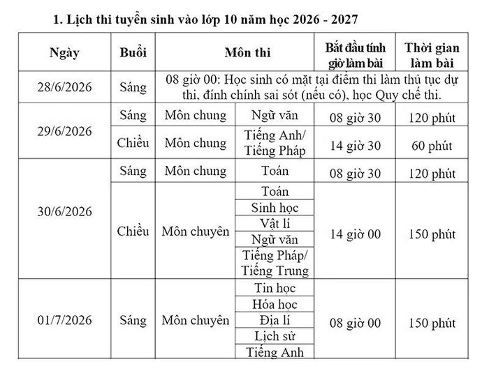 Lịch thi tuyển sinh lớp 10 tại TP Cần Thơ.