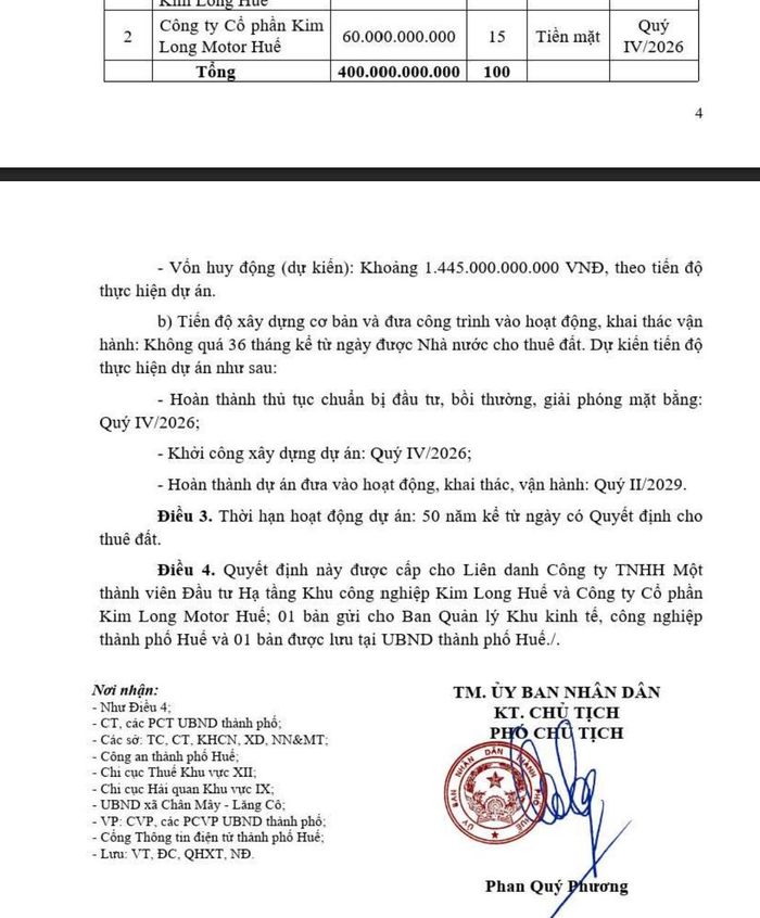 Khu công nghiệp số 02 tại Khu kinh tế Chân Mây - Lăng Cô với quy mô khoảng 204,19 ha và tổng vốn đầu tư dự kiến khoảng 1.845 tỷ đồng.