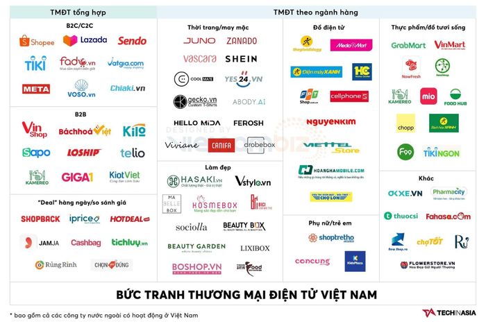 Luật mới bổ sung nhiều trách nhiệm đối với người bán và sàn thương mại điện tử. (Ảnh: vietnambiz.vn)