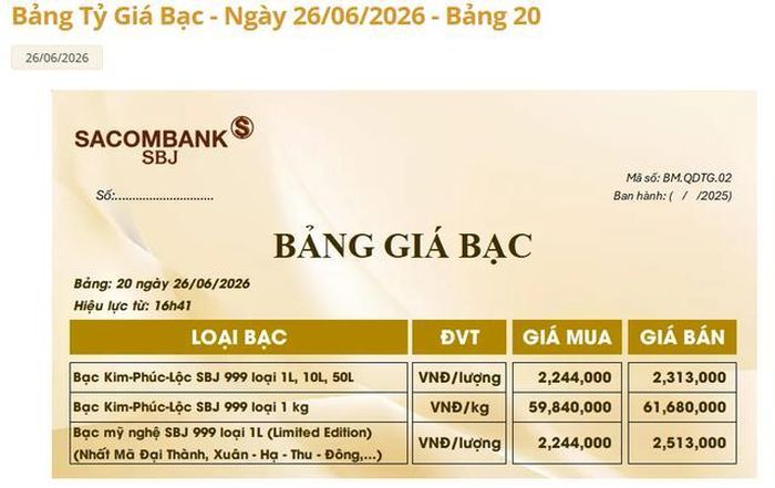 Giá bạc Sacombank-SBJ hôm nay 28/6.