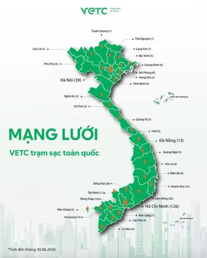 Số lượng trạm sạc liên kết trên hệ thống VETC, tính đến ngày 30/6/2026.