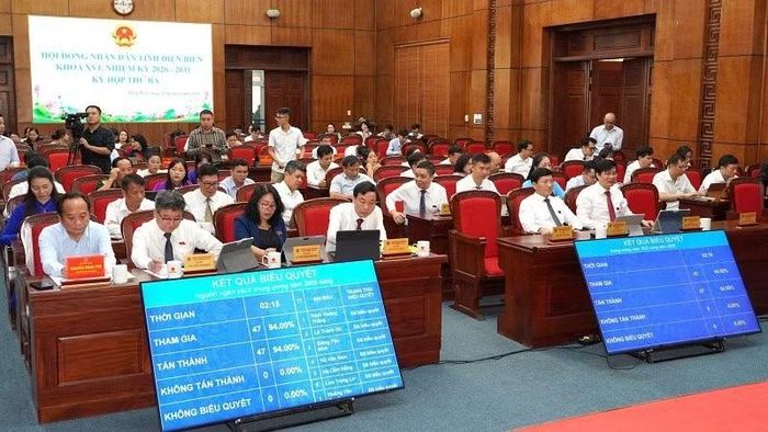 Đại biểu Hội đồng nhân dân tỉnh Điện Biên khóa XVI biểu quyết thông qua các nghị quyết tại Kỳ họp thứ 3.