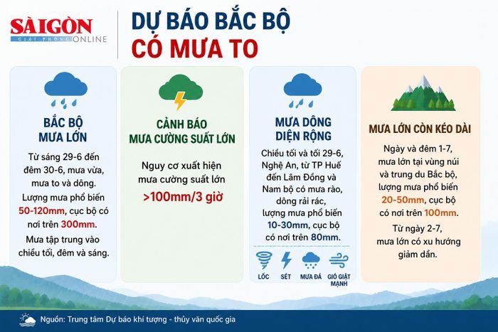  Đồ họa có sử dụng AI. Thực hiện: PHÚC HẬU 