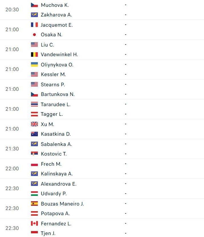 Lịch thi đấu Wimbledon - Vòng 1/64 đơn nữ (tiếp theo)