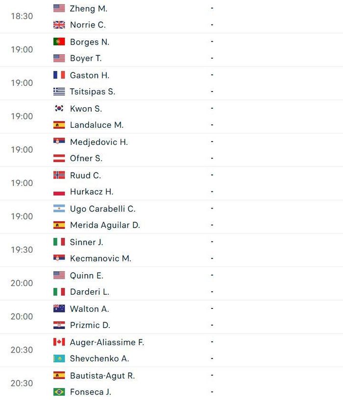 Lịch thi đấu Wimbledon - Vòng 1/64 đơn nam (tiếp theo)