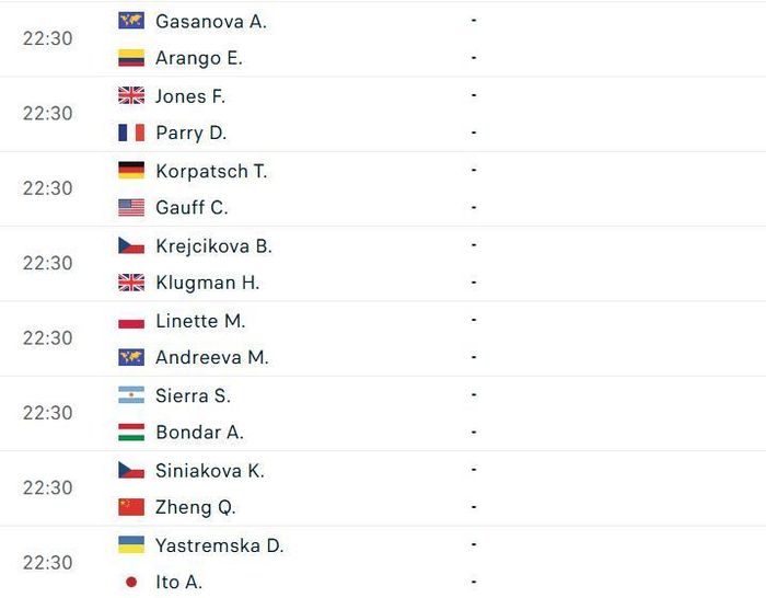 Lịch thi đấu Wimbledon - Vòng 1/64 đơn nữ (tiếp theo)