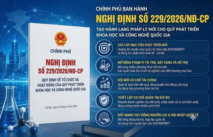 Những điểm mới của Nghị định số 229/2026/NĐ-CP.
