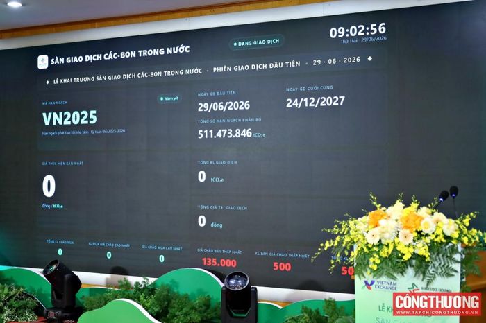 Sàn giao dịch các-bon trong nước chính thức đi vào hoạt động