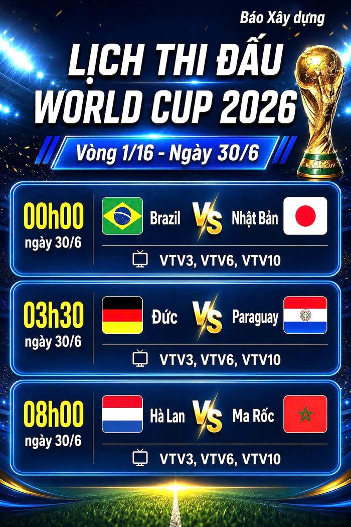 Lịch thi đấu World Cup 2026 ngày 30/6. 