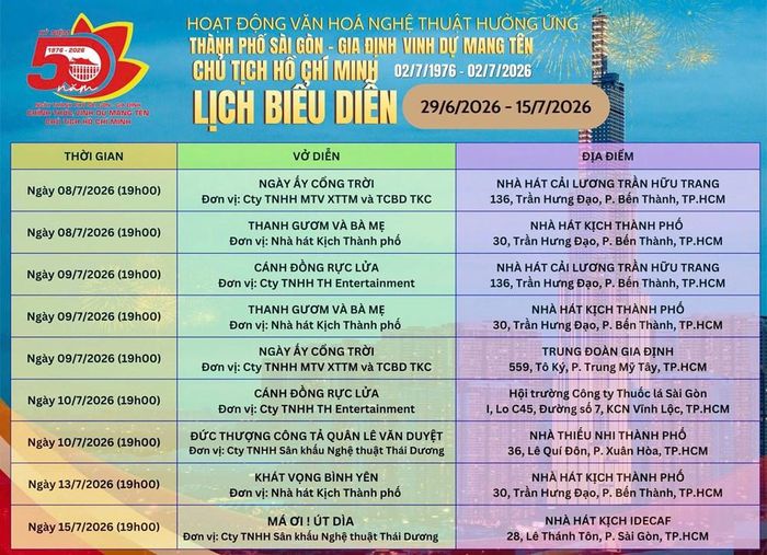 Lịch biểu diễn (nguồn: BTC)