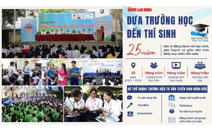 "Đưa trường học đến thí sinh" trở thành một sinh thái hướng nghiệp rộng lớn. Đồ họa: Lan Chi
