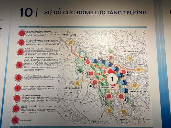 9 động lực phát triển ở Hà Nội. Ảnh: An Ngọc/Bnews/vnanet.vn