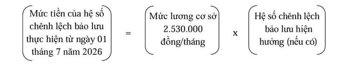 Nguồn: Thông tin Chính Phủ