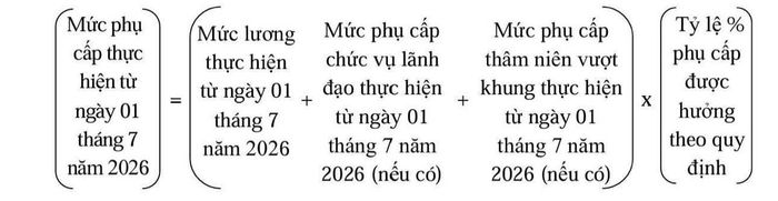 Nguồn: Thông tin Chính Phủ