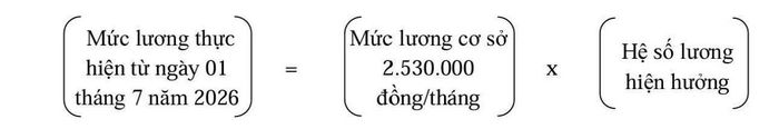 Nguồn: Thông tin Chính Phủ