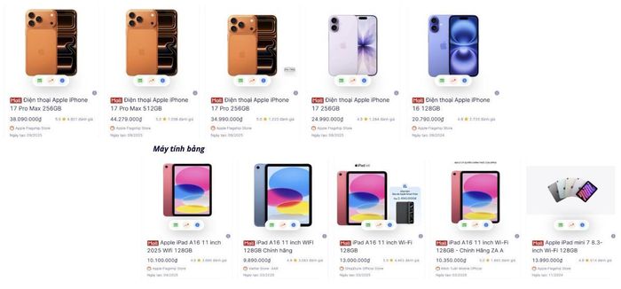 Top sản phẩm bán chạy của Ngành hàng Điện thoại & Máy tính bảng - Nguồn: Metric.vn.