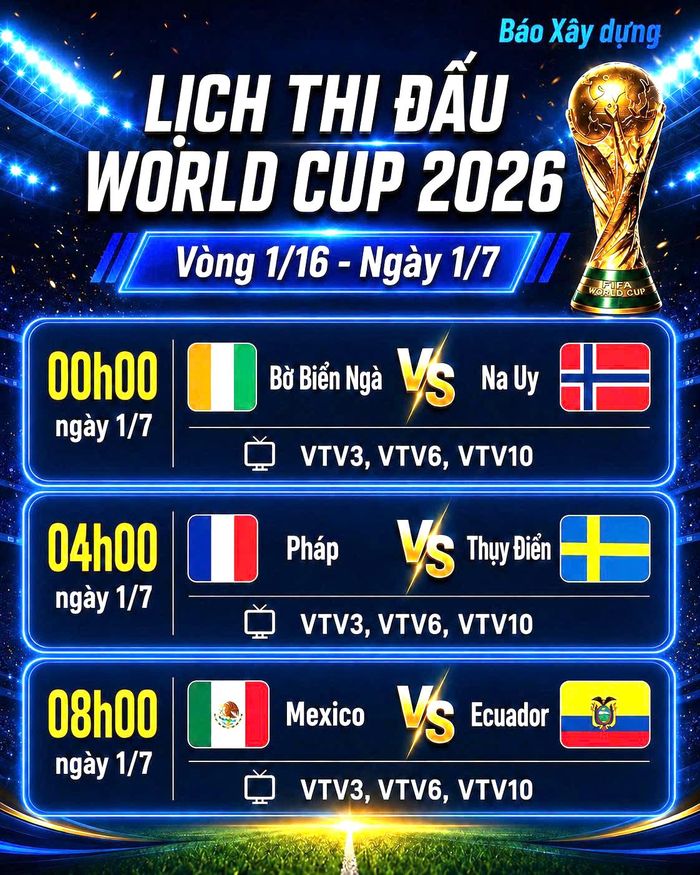 Lịch thi đấu World Cup 2026 ngày 1/7. 
