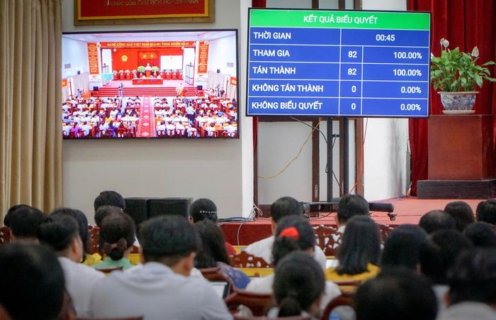 Kỳ họp này thông qua 45 nghị quyết tạo tiền đề cho sự tăng trưởng hai con số.