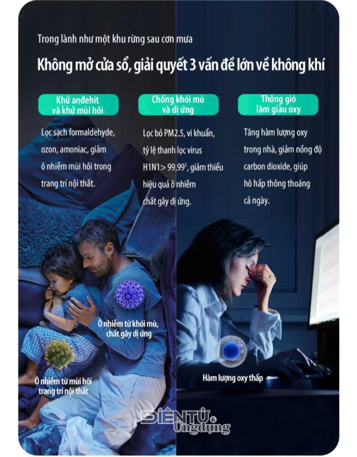 Một số model AI-300/600, AI-660, AI-700, AI-730 đều quảng cáo diệt khuẩn, virus H1N1,... 99,9% mức gần như tuyệt đối.