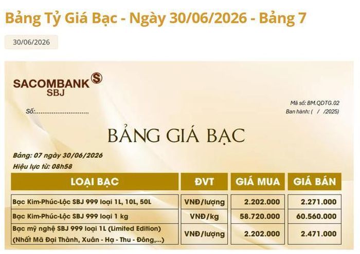 Giá bạc Sacombank-SBJ hôm nay 30/6.