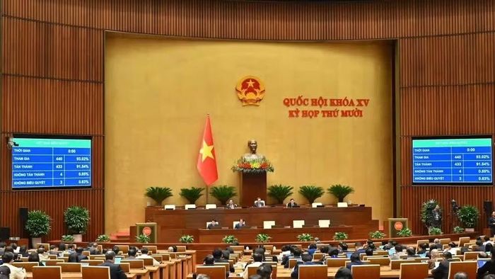 Quốc hội thông qua Luật Thi hành án dân sự (sửa đổi). (Ảnh: TH)
