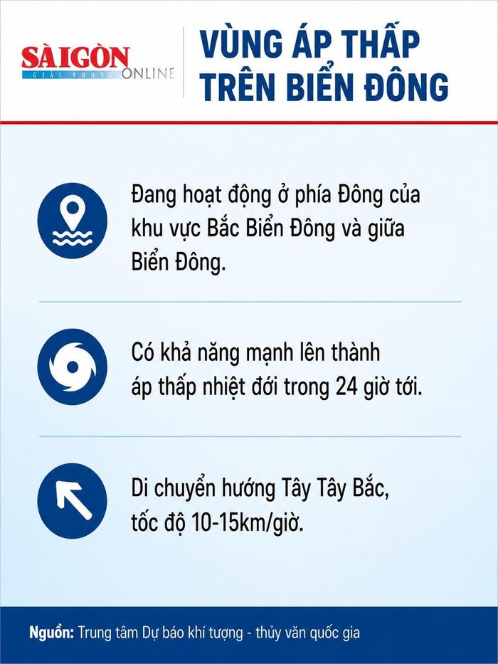  Đồ họa có sử dụng AI. Thực hiện: PHÚC HẬU 
