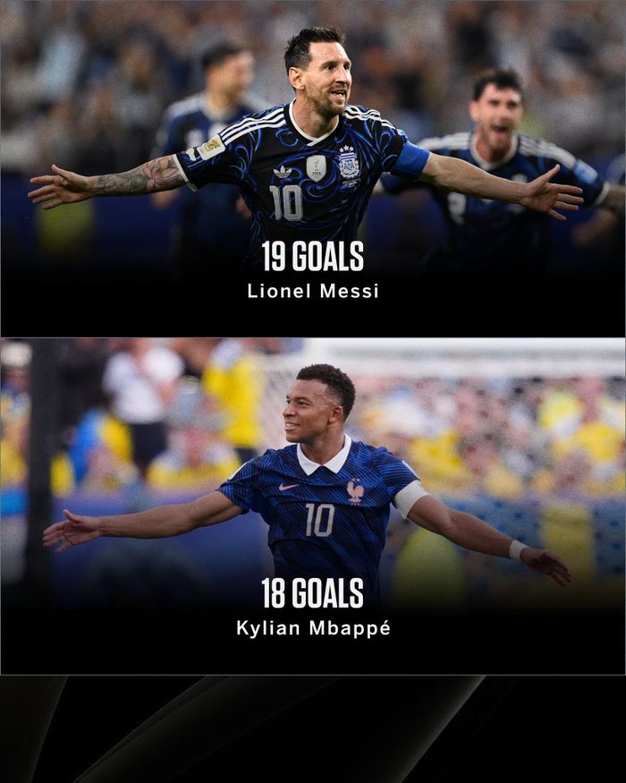 Mbappe chỉ còn kém kỷ lục ghi bàn tại World Cup của Messi đúng 1 bàn - Ảnh: ESPN