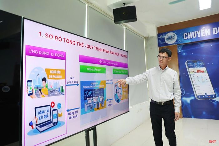 Sau 3 tháng vận hành i-Hatinh, hệ thống đã tiếp nhận và phân phối cho các đơn vị liên quan xử lý 1.628 phản ánh; trong đó 1.464 phản ánh đã được giải quyết, đạt tỷ lệ trên 90%.