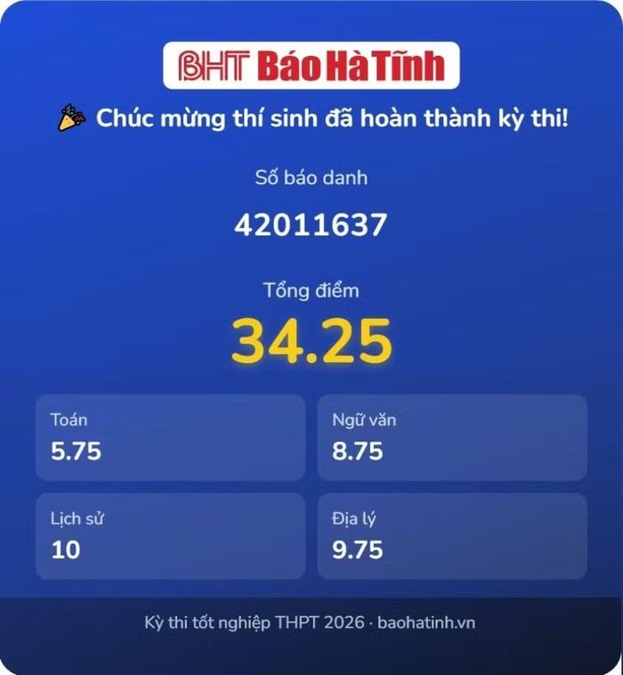 Bảng điểm của thủ khoa khối C00 của Hà Tĩnh, đồng thời là á khoa toàn quốc ở tổ hợp này.