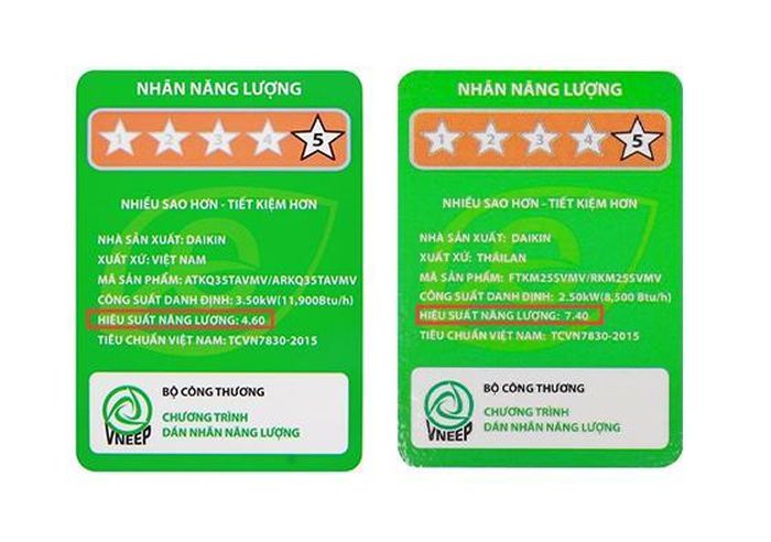 Nếu cùng số sao, người dùng có thể dựa vào hiệu suất năng lượng để lựa chọn thiết bị tiết kiệm điện hơn. (Ảnh: Cục ĐCK)