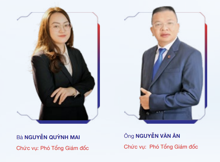 Nguồn: Báo cáo thường niên năm 2025 của doanh nghiệp.