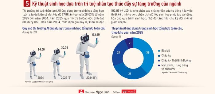 Nội dung đầy đủ bài viết được đăng tải trên Tạp chí Kinh tế Việt Nam số 26-2026 phát hành ngày 29/06/2026. Kính mời Quý độc giả tìm đọc tại đây: