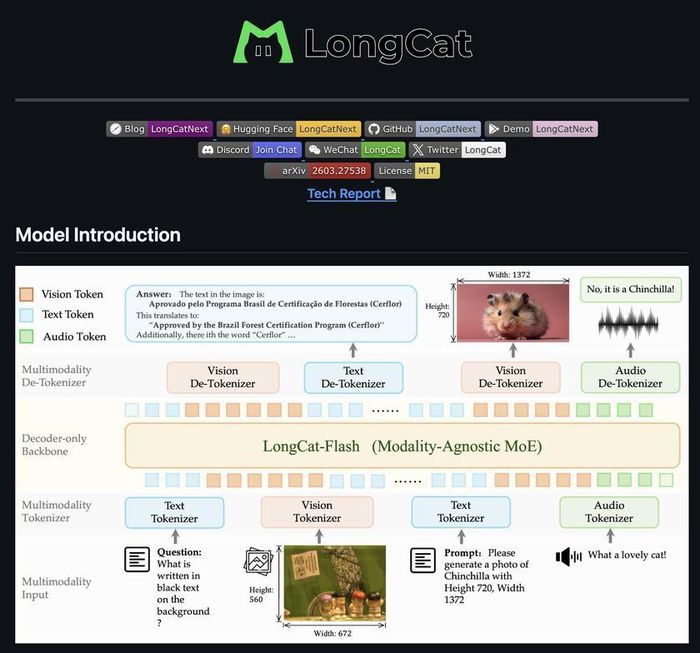 Giới thiệu mô hình LongCat 2.0 trên Github