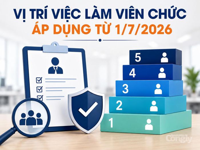 Chính phủ ban hành Nghị định 232/2026/NĐ-CP quy định về vị trí việc làm viên chức.