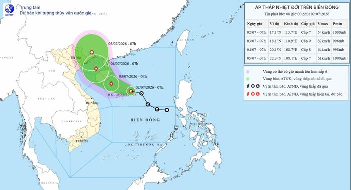 Dự báo quỹ đạo và cường độ áp thấp nhiệt đới lúc 8h ngày 2/7/2026. Nguồn: NCHMF