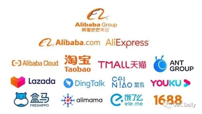 Các công ty trực thuộc Alibaba Group, Ảnh: OBC.