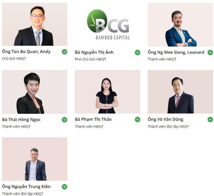 Ngoại trừ Chủ tịch Tan Bo Quan, Andy là nhân sự từ nhiệm kỳ cũ, 6/7 thành viên HĐQT Bamboo Capital nhiệm kỳ 2025-2030 là những gương mặt mới. Ảnh: BCG