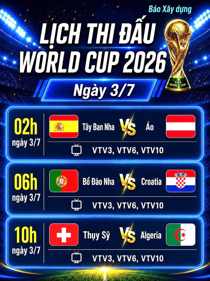 Lịch thi đấu vòng 1/16 World Cup 2026 ngày 3/7.